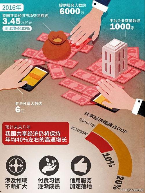 吃瓜系统包含哪些,全面解析其核心功能与特色