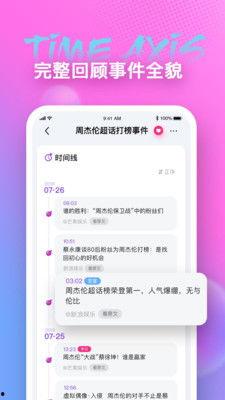 吃瓜圈app下载,揭秘娱乐圈幕后故事，一键掌握热门资讯！